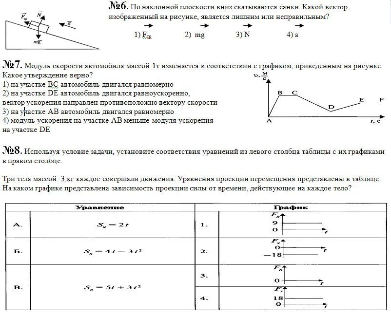 Укажите уравнение движения тела соответствующее представленному графику. Уравнения проекции перемещения представлены в таблице.. задачи на динамику 10 класс физика. тела одинаковой массы. три уравнения движения проекции перемещения.