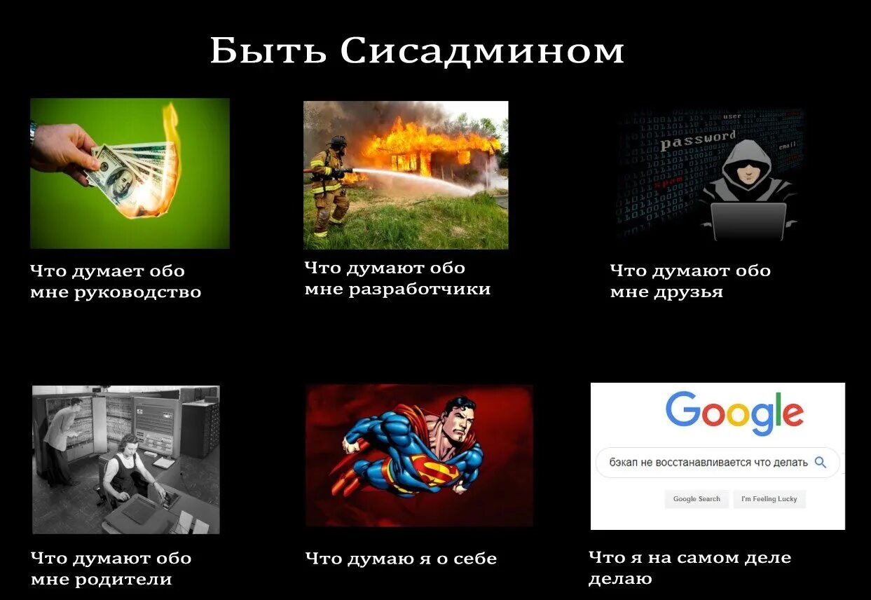 После системному администратору. Типичный админ. Типичный сисадмин. Типичный админ пиво.