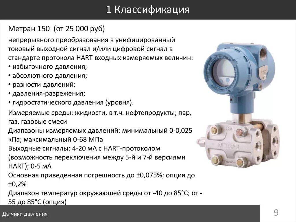 Датчик перепада давления Метран 150 CD. Датчик перепада давления Метран-150cd 3. Датчик избыточного давления Метран-150tgr3. Измерительный блок Метран 150.