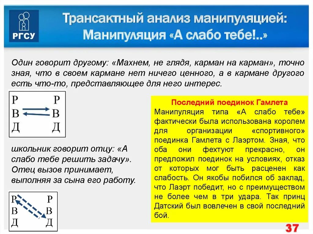 Трансактный анализ. Трансакционный анализ. Транзактный анализ. Трансакционный анализ в менеджменте.