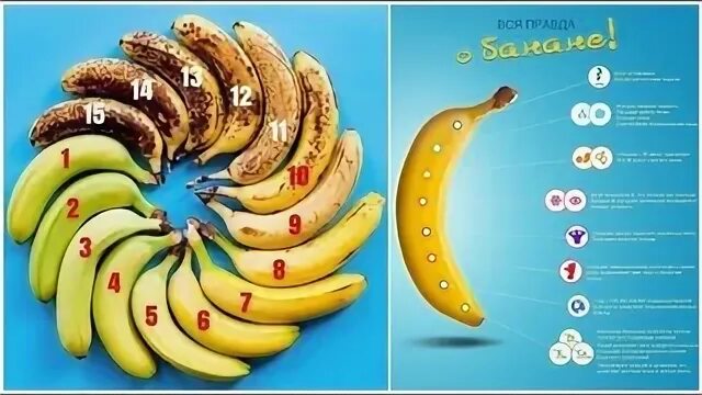 Сколько бананов выпадает в banana. Сколько бананов выпадает в banana