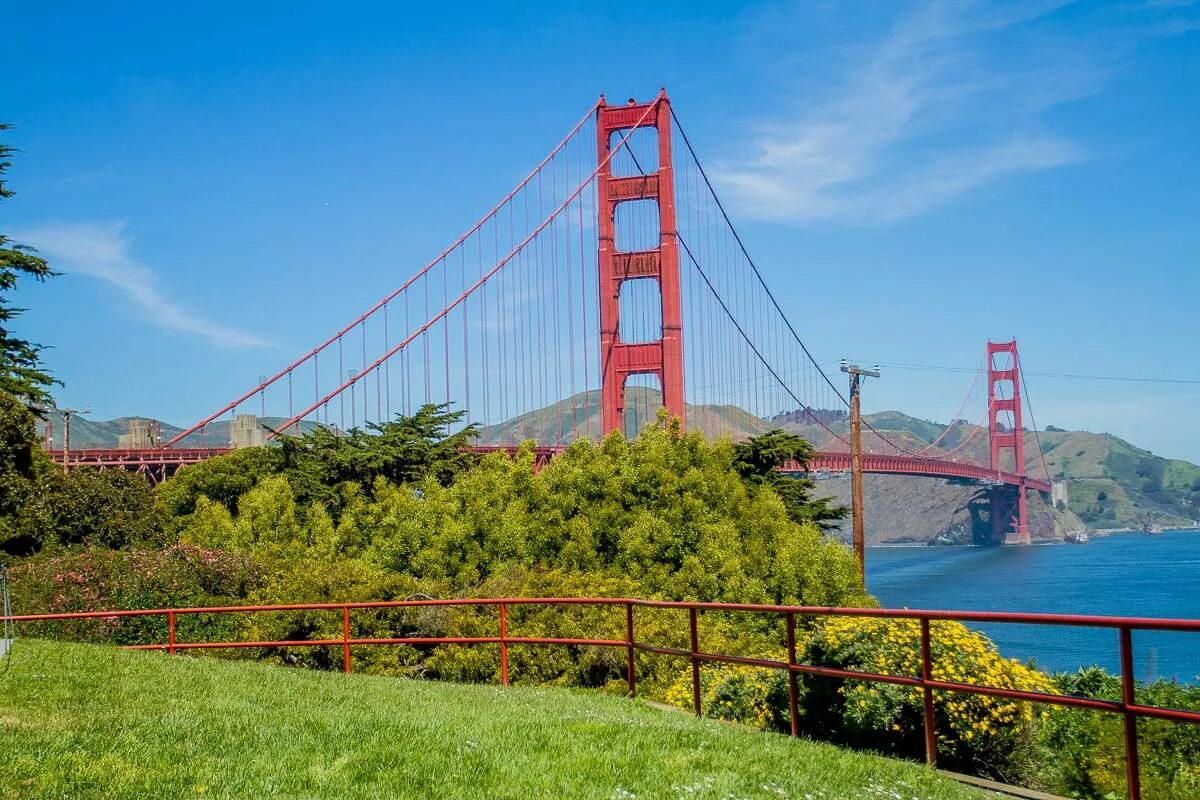 Сан франциско сколько. Рельеф Сан Франциско. Сан Франциско 2022. Мост Сан Франциско Тбилиси. Сан-Франциско 1907.