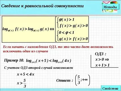 Решить неравенство логарифм икс
