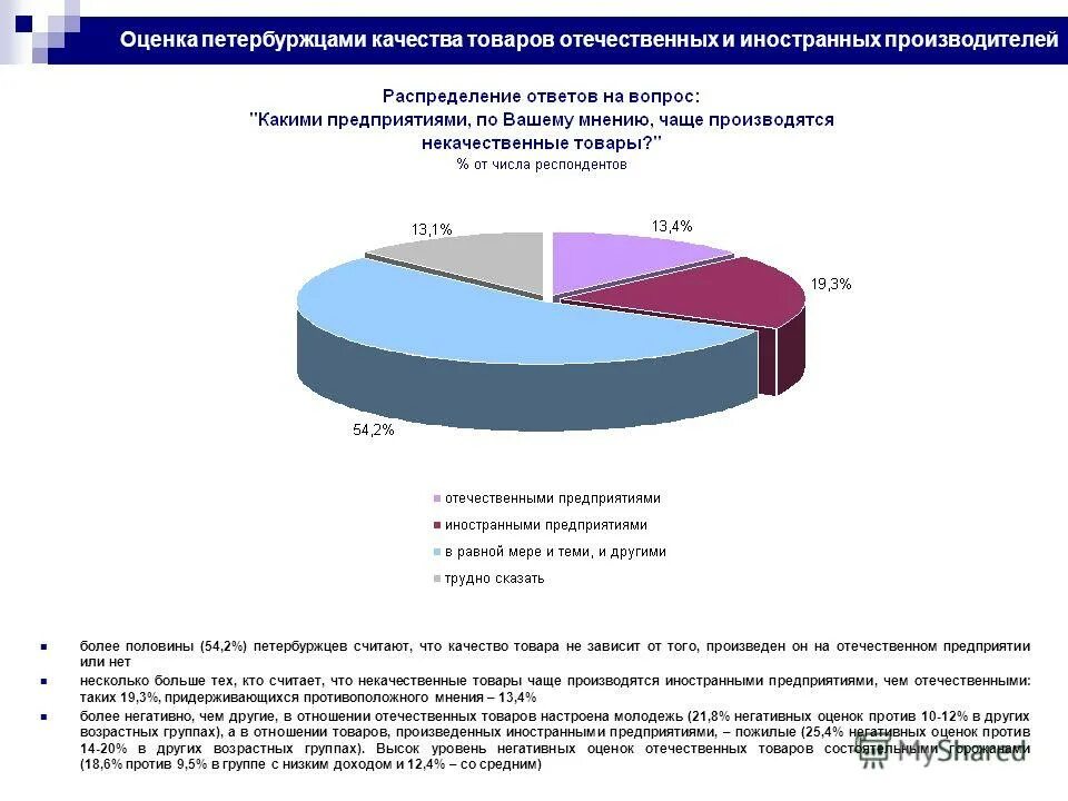 10 качеств продукта