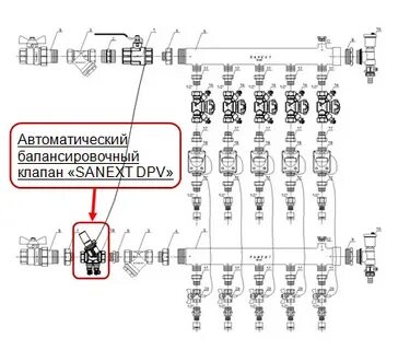 Автоматический балансировочный клапан sanext dpv