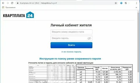 Т чебоксары показания