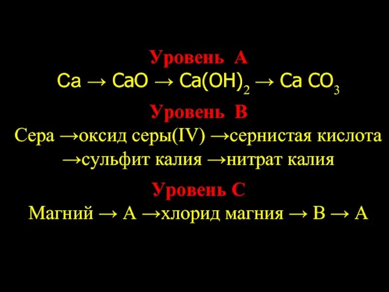 Оксид серы. Из оксида серы сульфит. Из сульфита натрия получить оксид серы 4.