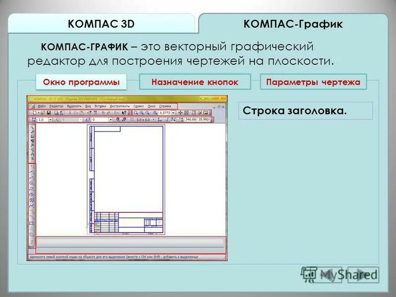 Структура окна приложения. Компас график интерфейс. Окно программы. Основные элементы окна виндовс. Типы окон виндовс.