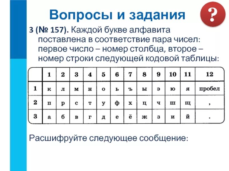 Каждой букве поставлена в соответствии пара чисел. Каждой букве алфавита поставлена в соответствие. Каждой букве алфавита поставлена в соответствие пара чисел. Каждой букве алфавита поставлена цифра. Каталог создал она начала алфавитный поставьте