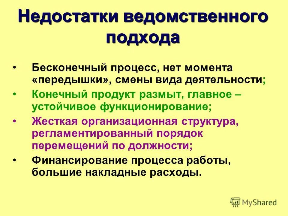 вечный процесс. демотиваторы 2021 смешные. саднит что это значит. прошлые жизни. вечный процесс.