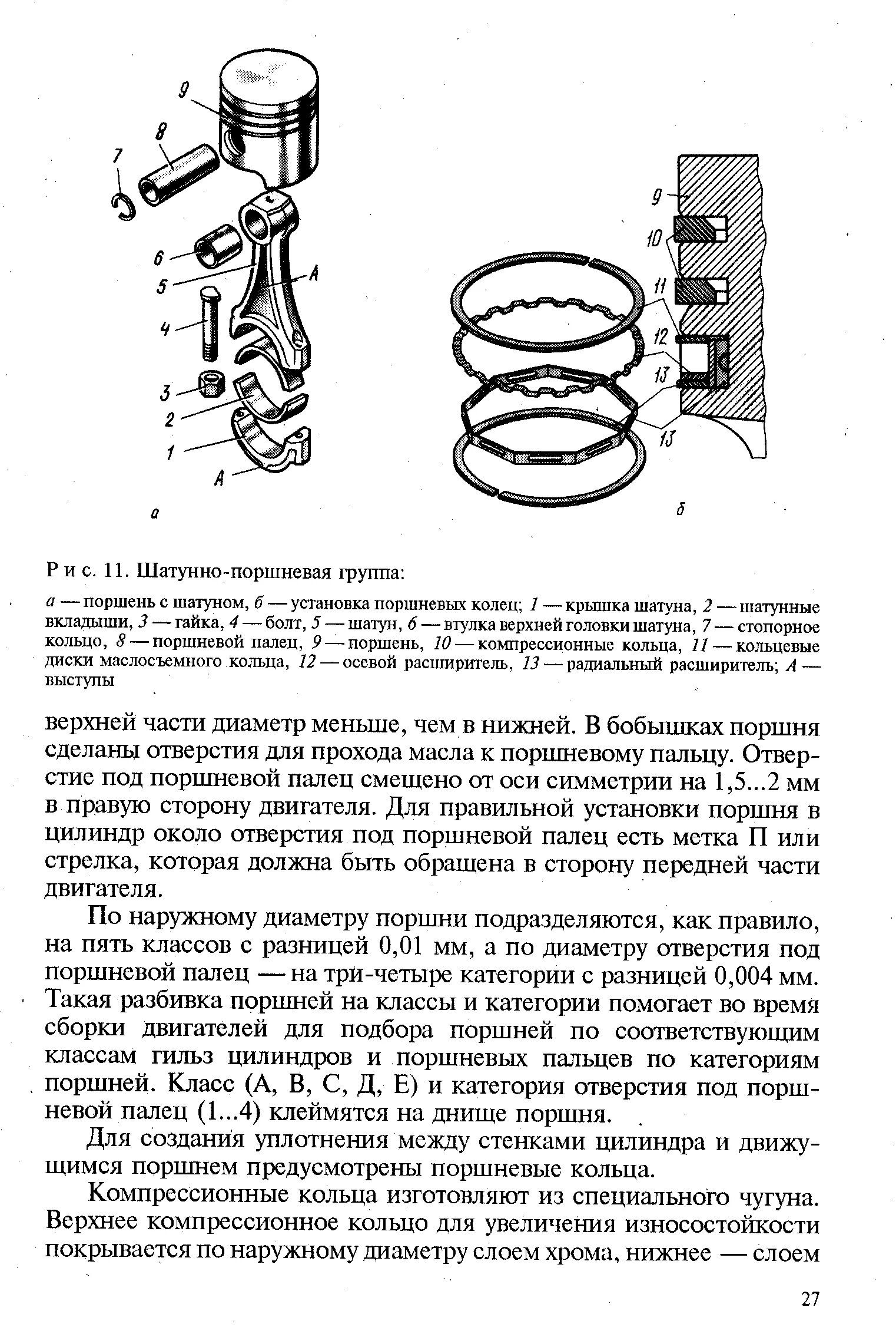 Детали поршневой группы. Сборка шатунно поршневой группы схема установки. Перечислите детали шатунно поршневой группы. D4164t сборка шатунно поршневой группы схема. Описать детали шатунно поршневой группы.