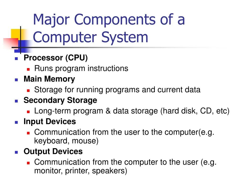 Computer components. The Basic components of Computer. Computer System Architecture. The main components of a Computer System. Computing system