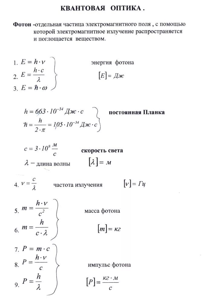 Формулы оптики по физике. Формулы оптики по физике 11 класс. Формулы по волновой оптике 11 класс. Основные формулы в волновой оптике. Формулы по оптике физика 9 класс.