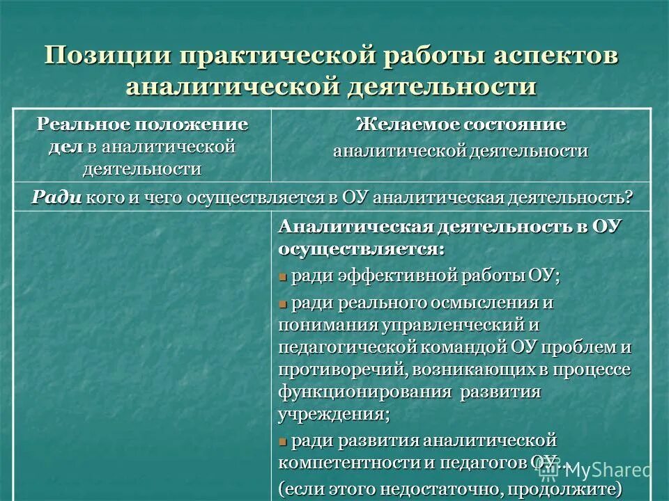 Аспекты работы текста. Аспекты работы это. Аспекты работы текста. Важные аспекты в работе. Аспекты слова.