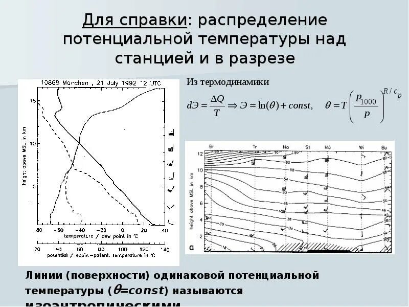 Потенциальный Вихрь. Потенциальная температура. Виртуальная потенциальная температура. Потенциальная температура с высотой.