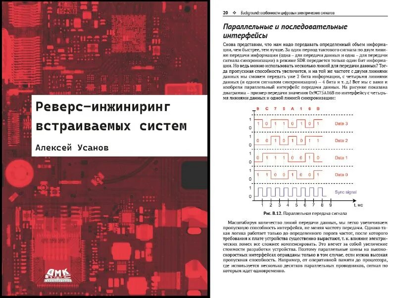 реверс инжиниринг книги. реверс инжиниринг книги. книга 1. реверс инжиниринг книги. экономика и управление производством диплом.