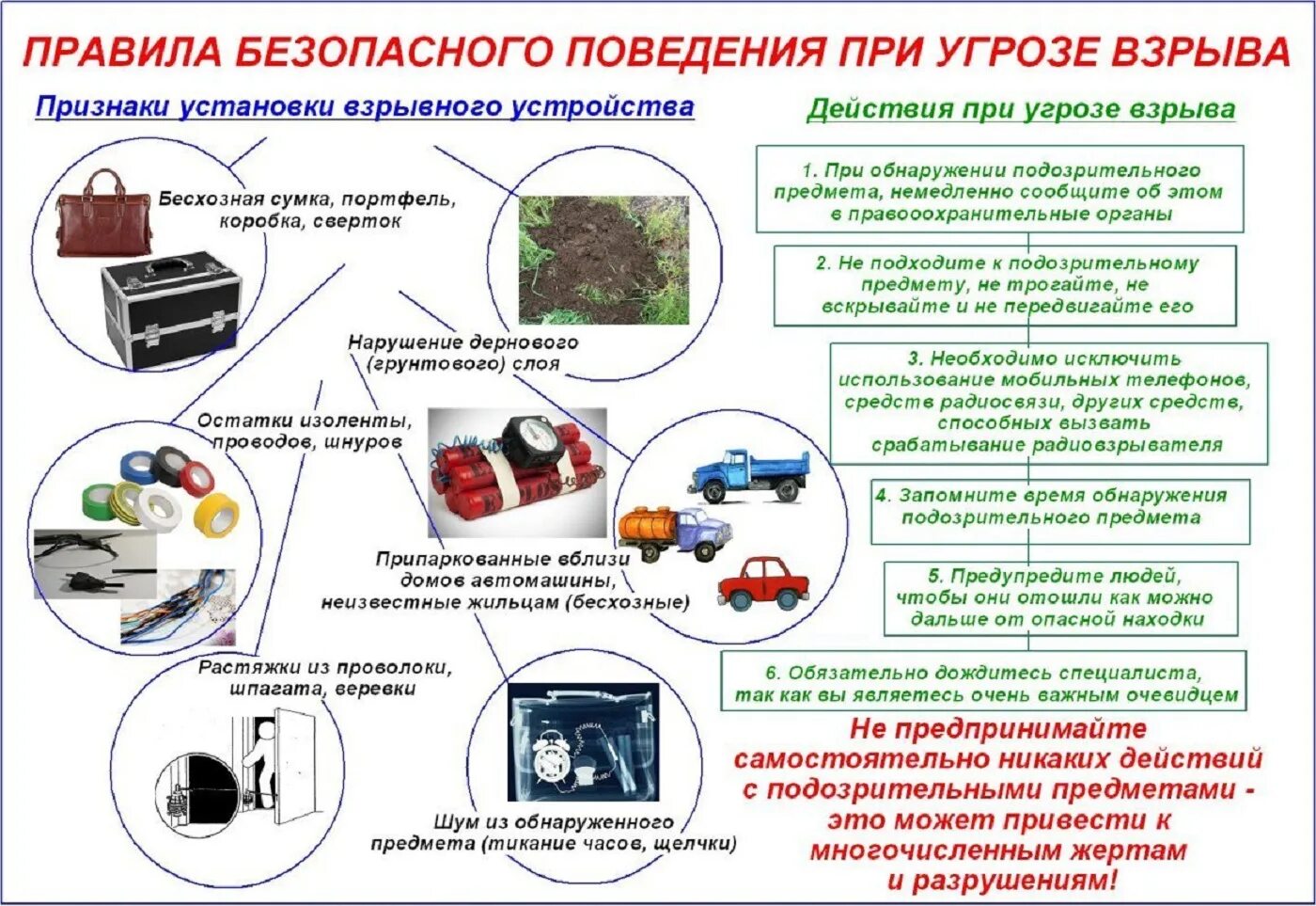 Действия при возникновении террористической угрозы. Памятка поведения при угрозе террористического акта. Правила личной безопасности при угрозе террористического акта. Памятка личной безопасности при террористическом акте. Правила безопасного поведения при террористических актах.