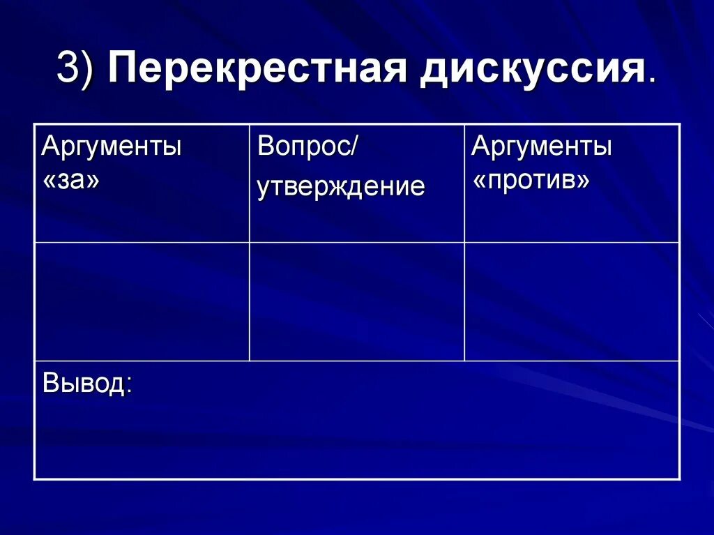 Метод перекрестные группы. Перекрестная дискуссия. Прием перекрестная дискуссия. Таблица перекрестной дискуссии. Стратегии перекрестная дискуссия.