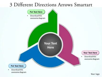 Smartart