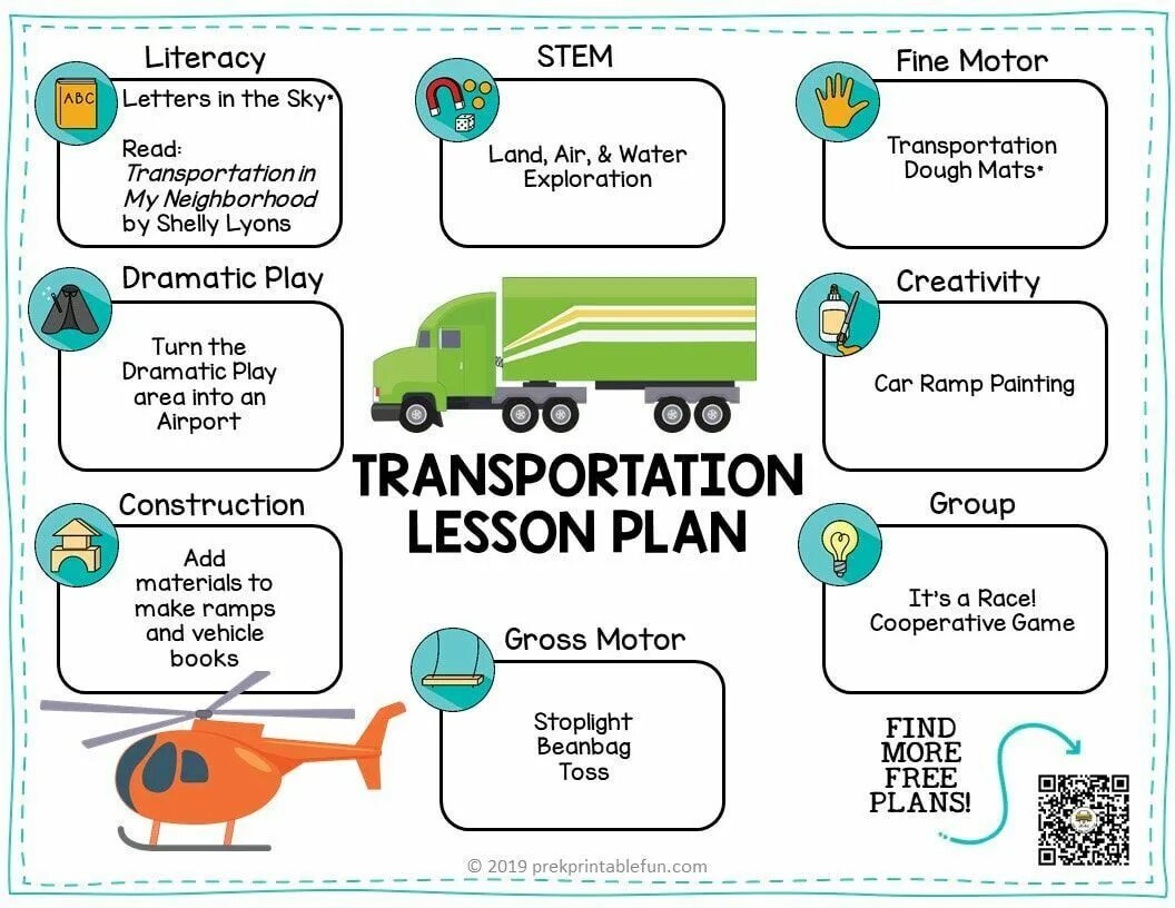 Asking about plans. Transport Lesson Plan. Lesson Plan транспорты. Transport for Kids Lesson Plan. Transportation Lesson.