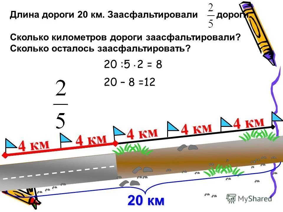 Заасфальтировали 20 км дороги