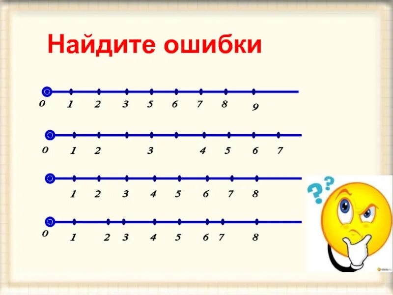 Числовой Луч 2 класс перспектива. Числовой Луч 2 класс правило. Числовой Луч 3 класс задания. Числовой Луч для дошкольников. К 0 7 прибавить 2 3