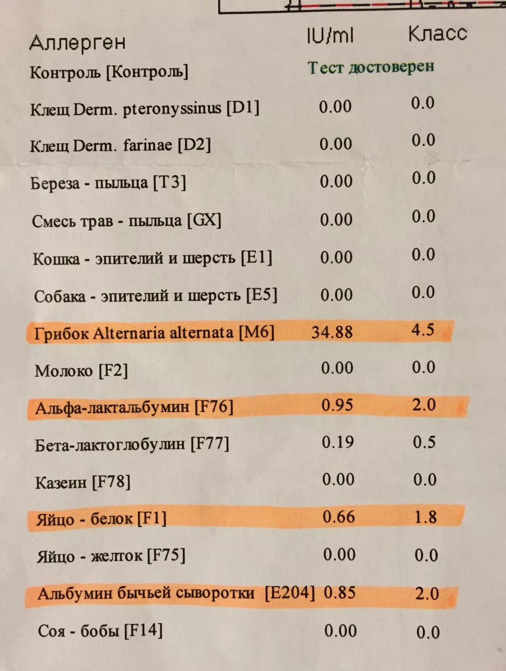 Альфолактоальбумин где содержится. Лактальбумин в каких продуктах содержится. Альфа-лактальбумин что это и где содержится. Продукты с Альфа-лактальбумин.