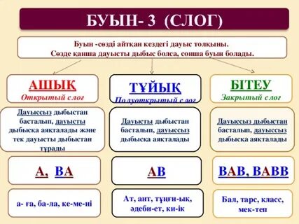 Кори Жүрек, гимнаст