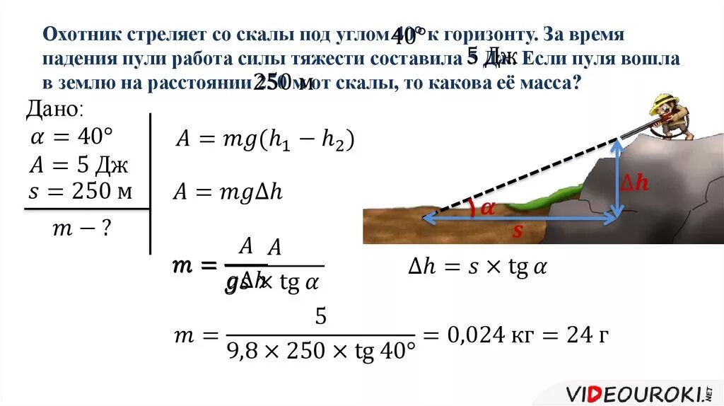 Сила тяжести при подъеме