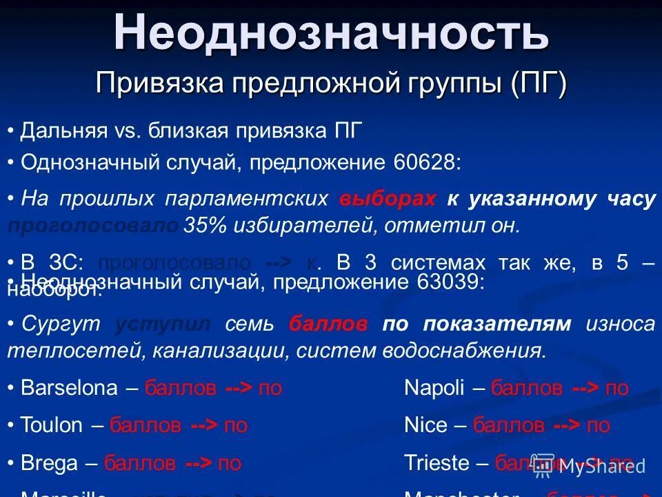 Неоднозначность данных. Неоднозначность данных. Неоднозначность данных. Неоднозначность данных. Неоднозначность данных.