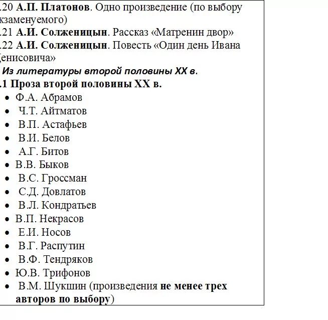 Тест по литературе огэ. Кодификатор ЕГЭ литература 2022. Кодификатор ОГЭ литература 2022. Список литературы для сдачи ЕГЭ по литературе. Список книг которые нужны для ЕГЭ по литературе.