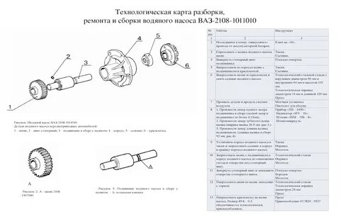 Карта разборки сборки