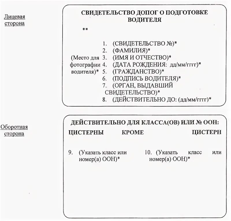 Свидетельство ДОПОГ О подготовке водителя.