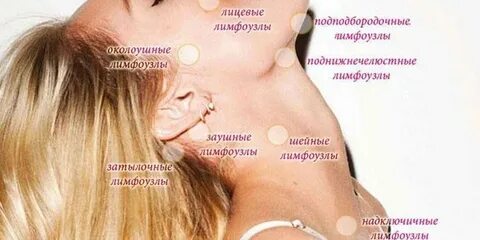 Где лечить лимфоузлы