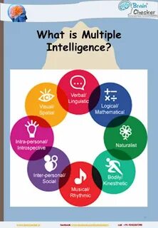 Multiple intelligence