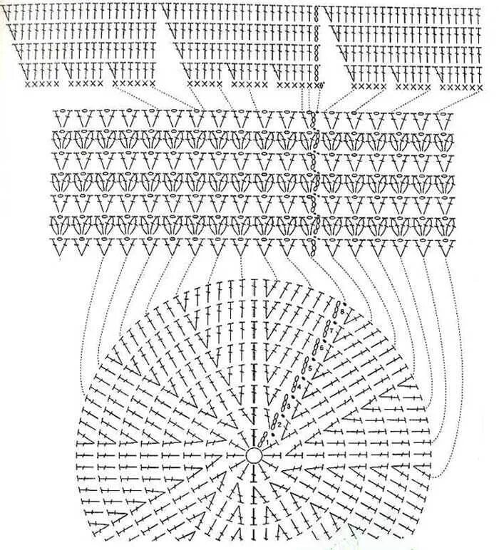 Схема шапочки. Тюбетейка вязаная крючком схема. Вязание детской шапочки крючком схемы и описание. Схема шапочки. Шапка тюбетейка вязаная крючком.