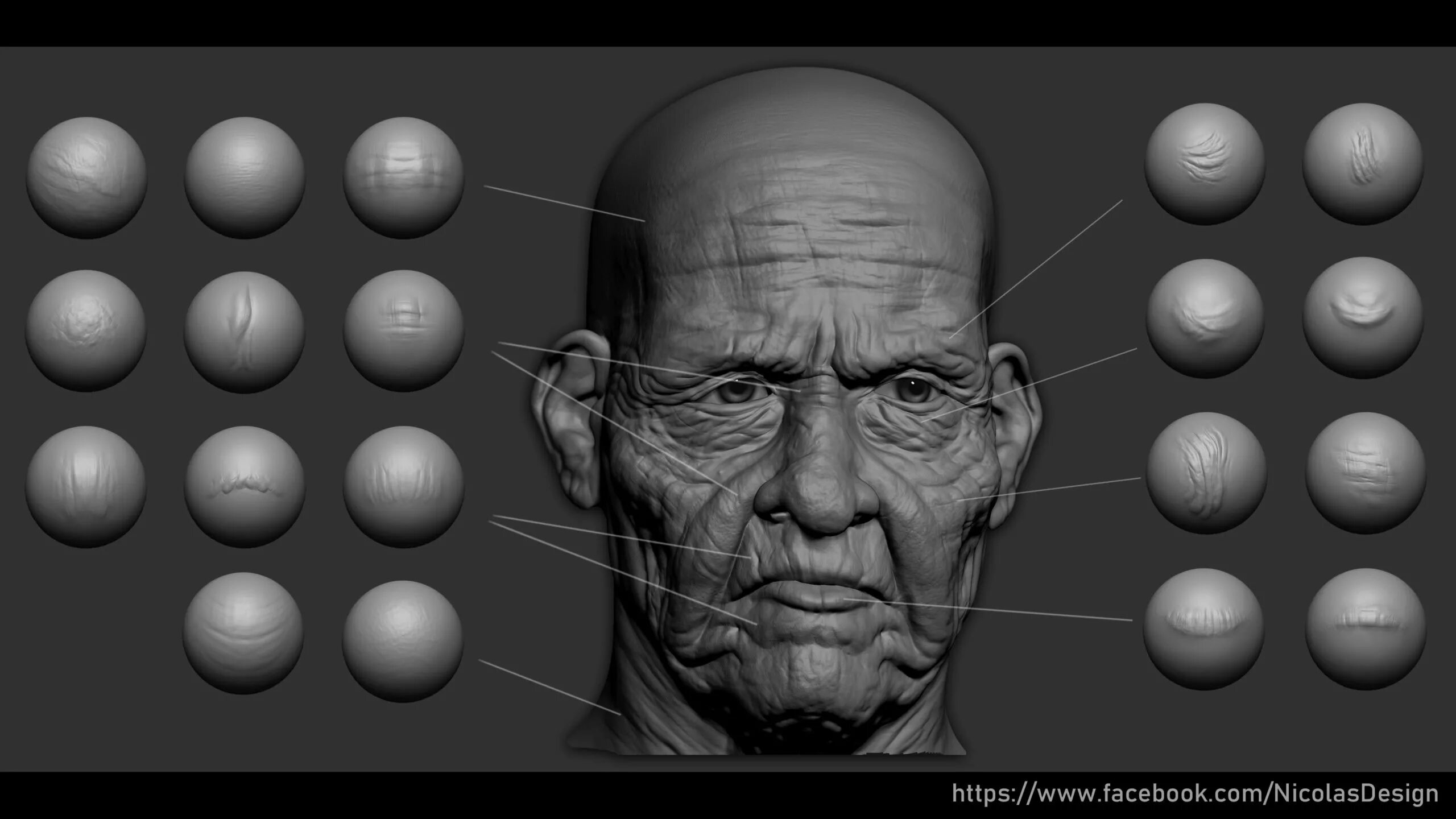 Лицо альфы. Альфа кожи для zbrush. альфа збраш кожа человека. альфы кожи человека для zbrush. zbrush альфа рубцов.
