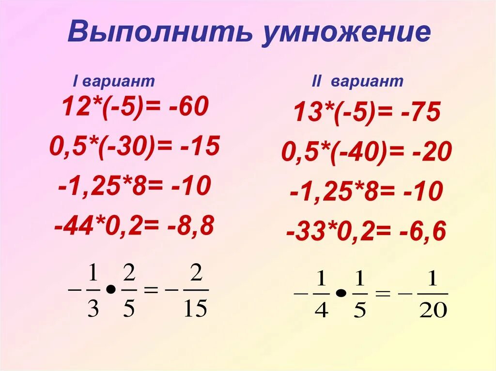 Математика деление с разными знаками. У ножение чисел с разными знаками. Умножение и деление чисел с разными знаками. Умеоденение с ращными щнаками. Умнржение числе с разными знаками.