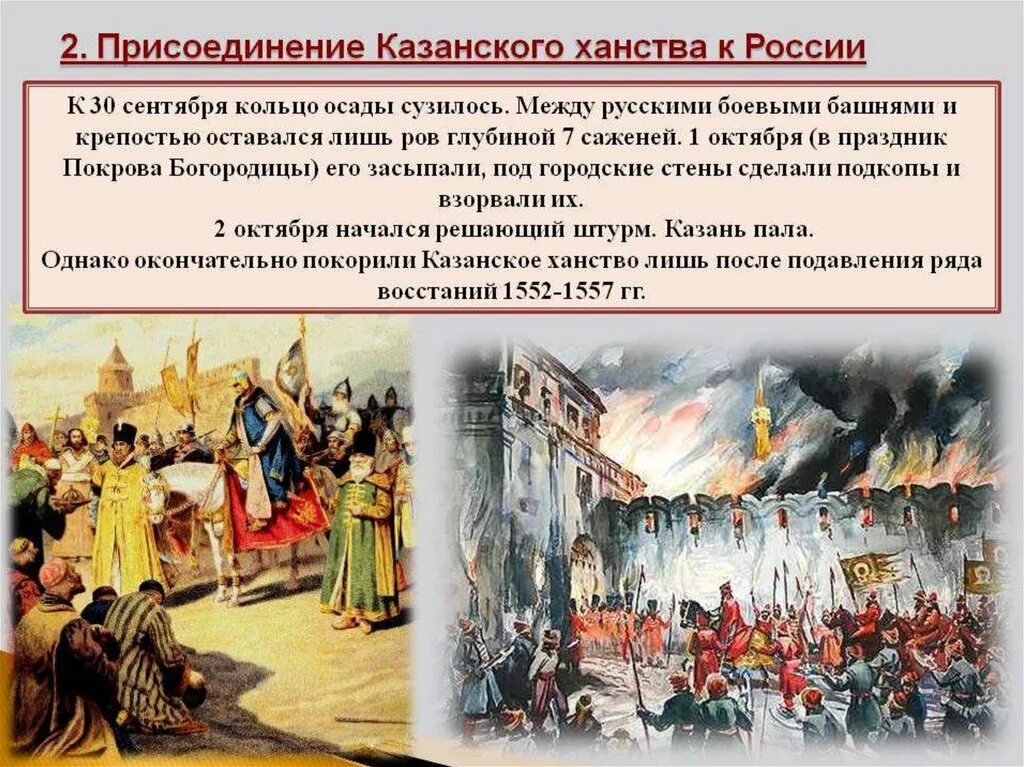 Кто присоединил казанское ханство к россии. 1552 Присоединение Казанского ханства. Присоединение Казани Иваном грозным. Присоединение Казанского ханства в 1552г. Присоедине Казанского ханства к России.