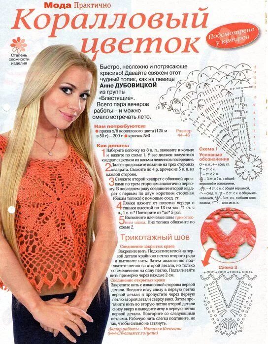 Вязаный топ крючком со схемами и описанием. Топ крючком описания. Топ крючком описания. Схема вязания летней кофточки крючком для женщин схемы. Вязаные майки крючком на лето со схемами.