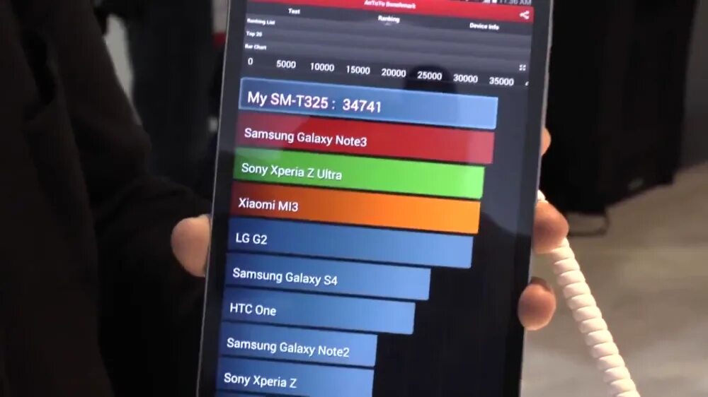 Samsung s24 antutu