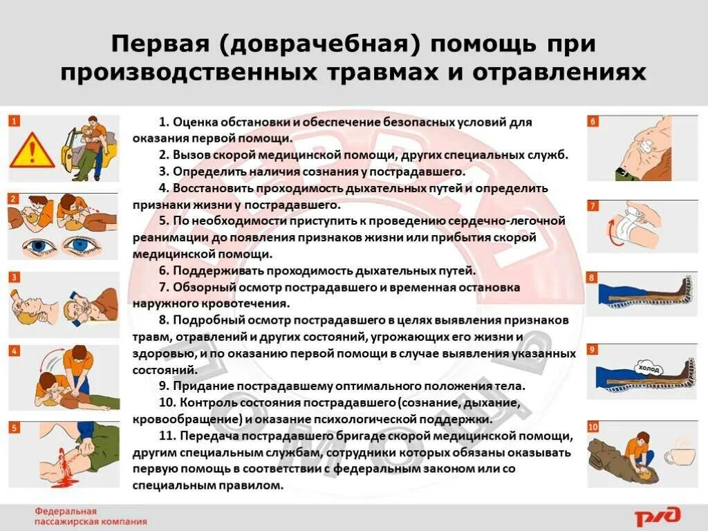 Последовательность определения признаков жизни