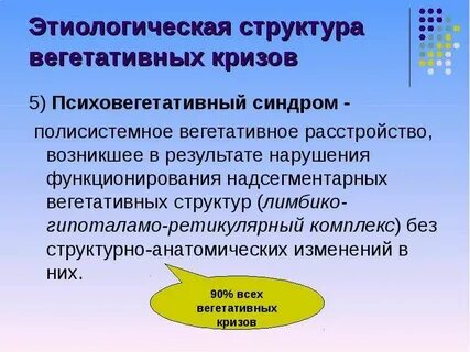 Возникает в результате нарушения деятельности