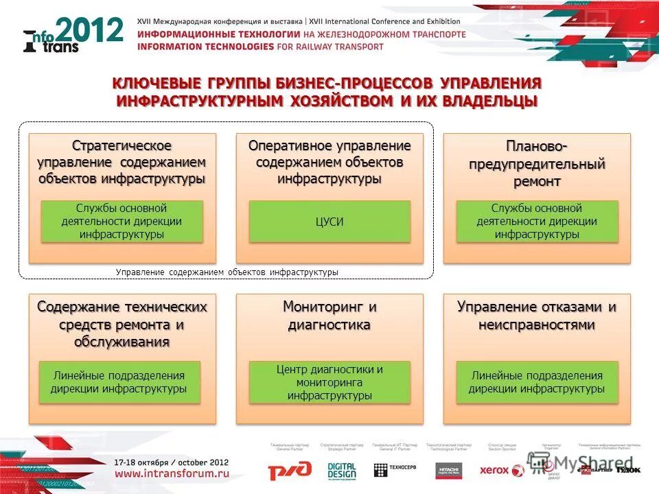 глава ржд саратов. начальник филиала приволжской железной дороги. приволжской железной дороги филиал оао ржд. приволжской железной дороги филиал оао ржд. начальник приволжской железной дороги.