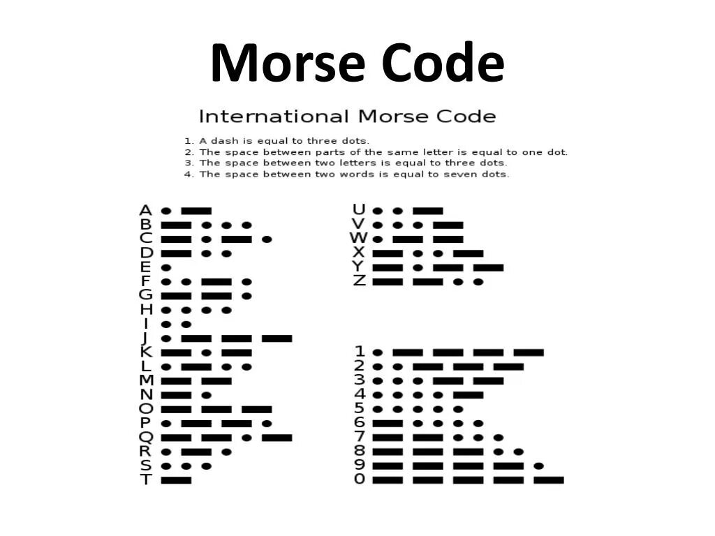 Японская Азбука Морзе. Morse code. Азбука Морзе аппарат. Азбука Морзе светом. Азбука морзе руками