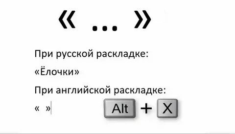 Как поставить кавычки в компьютере на клавиатуре