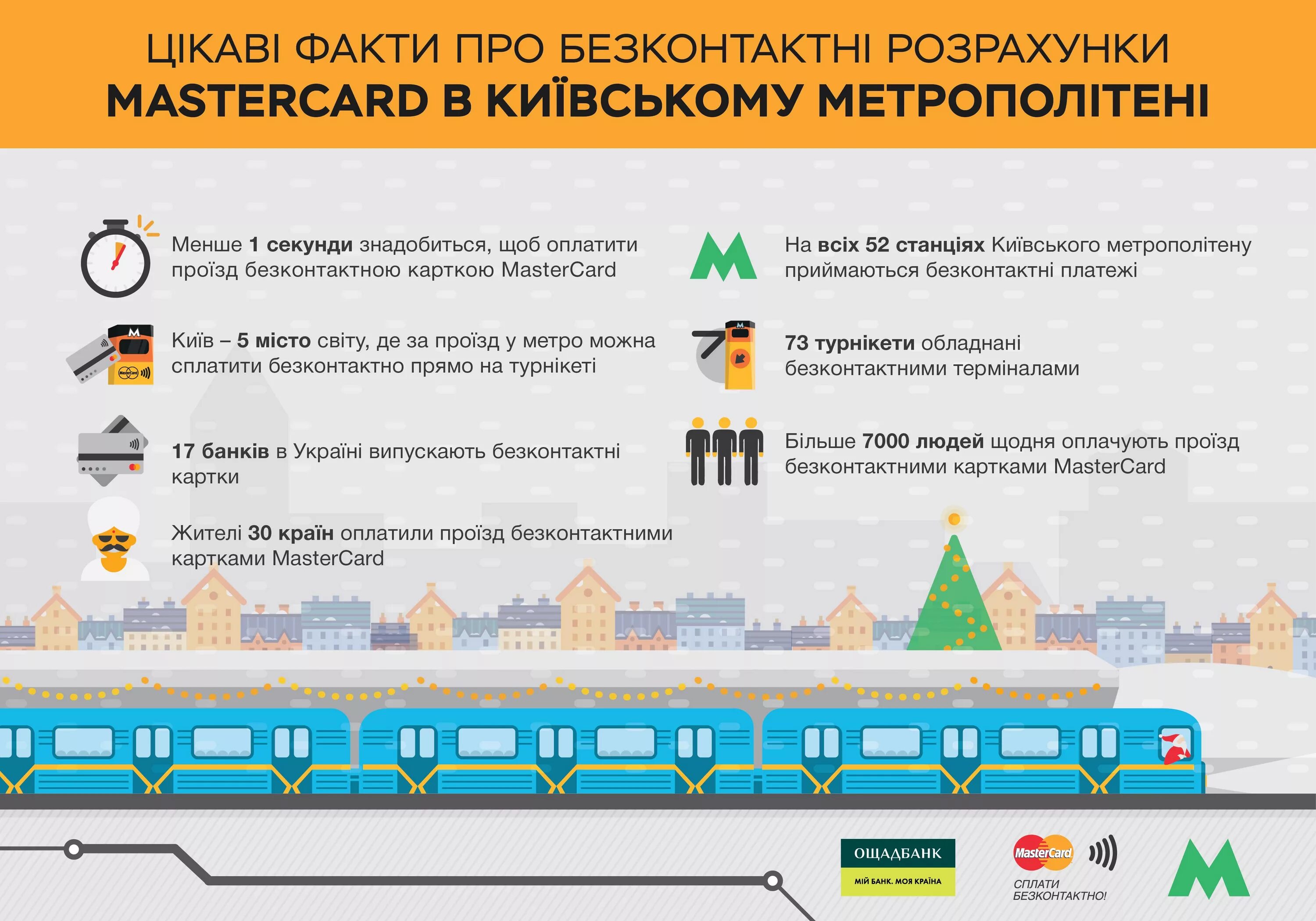 Инфографика метро. Карта метро инфографика. Метрополитен Москвы инфографика. Старая инфографика метро. В метро можно расплатиться банковской