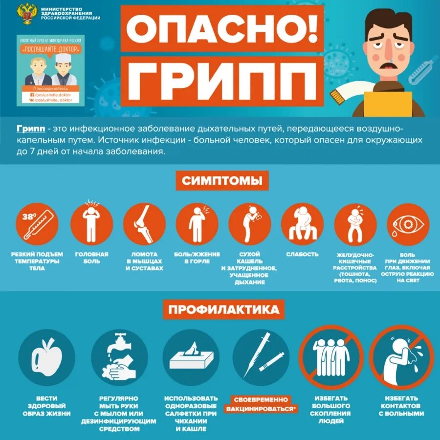самый опасный грипп. грипп плакат. профилактика гриппа и орви памятка. симптомы опасного гриппа. профилактика гриппа и орви.