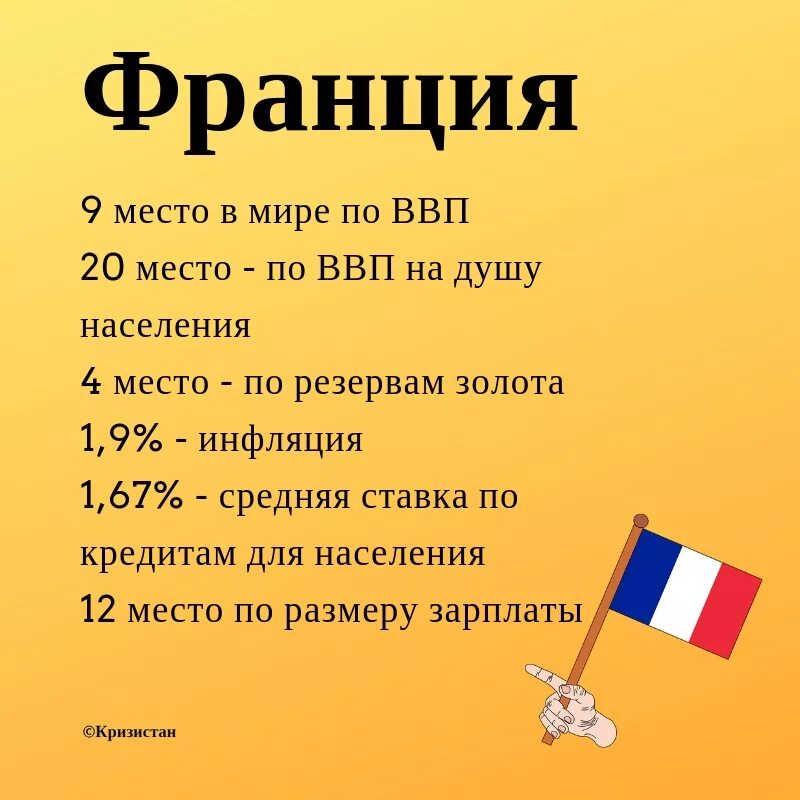 во франции зарплаты низкие