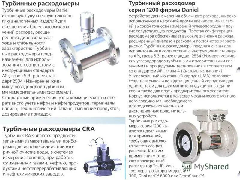 Типы расходомеров